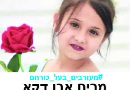 מרים אבו דקא