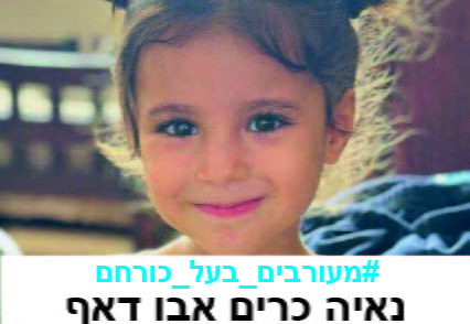 נאיה כרים אבו דאף
