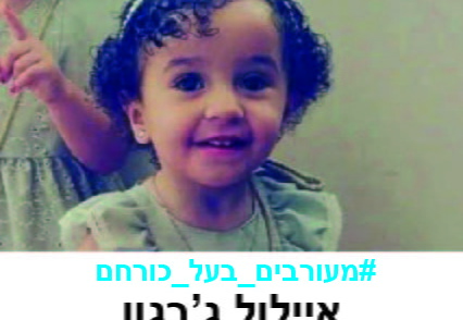 איילול גרגון