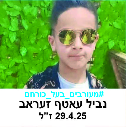 נביל עאטף זעראב.jpg